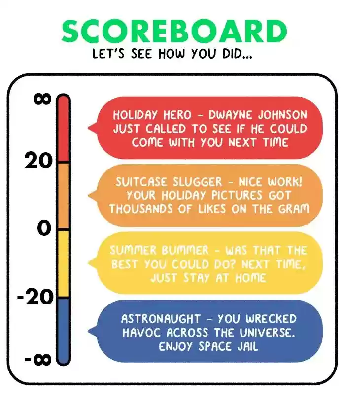 Safely Endangered Chapter 392: Ep.392: