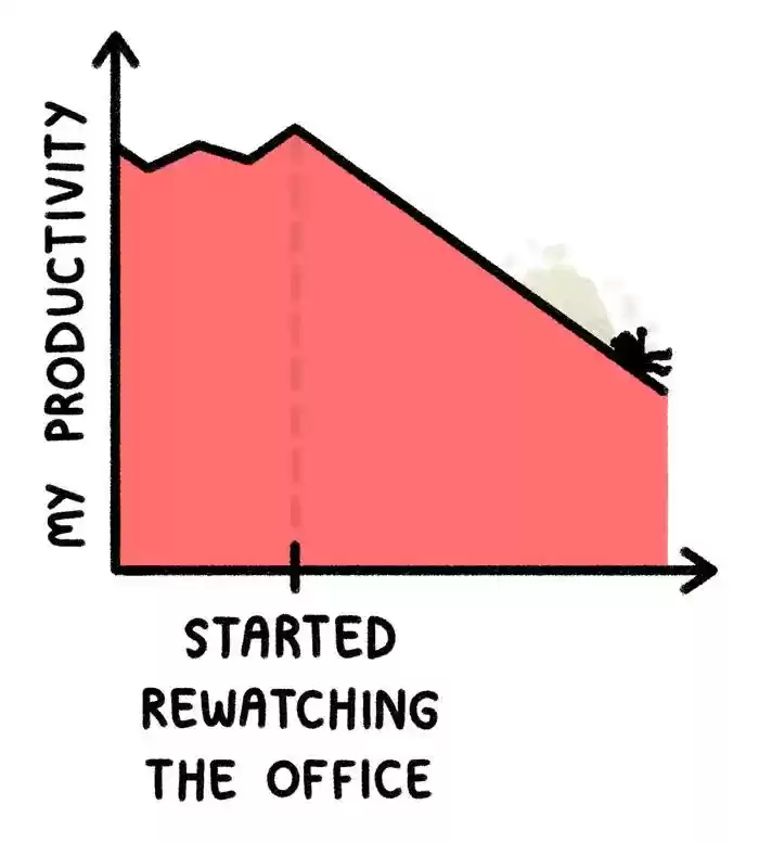 Safely Endangered Chapter 434: Ep.434: