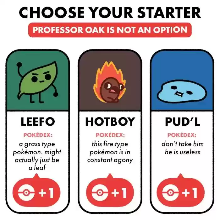 Safely Endangered Chapter 500: Ep.500: