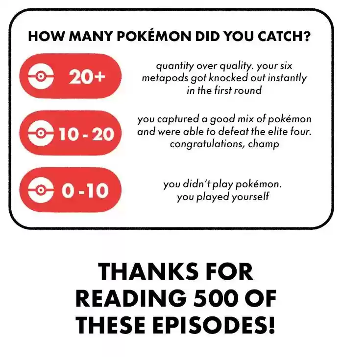 Safely Endangered Chapter 500: Ep.500: