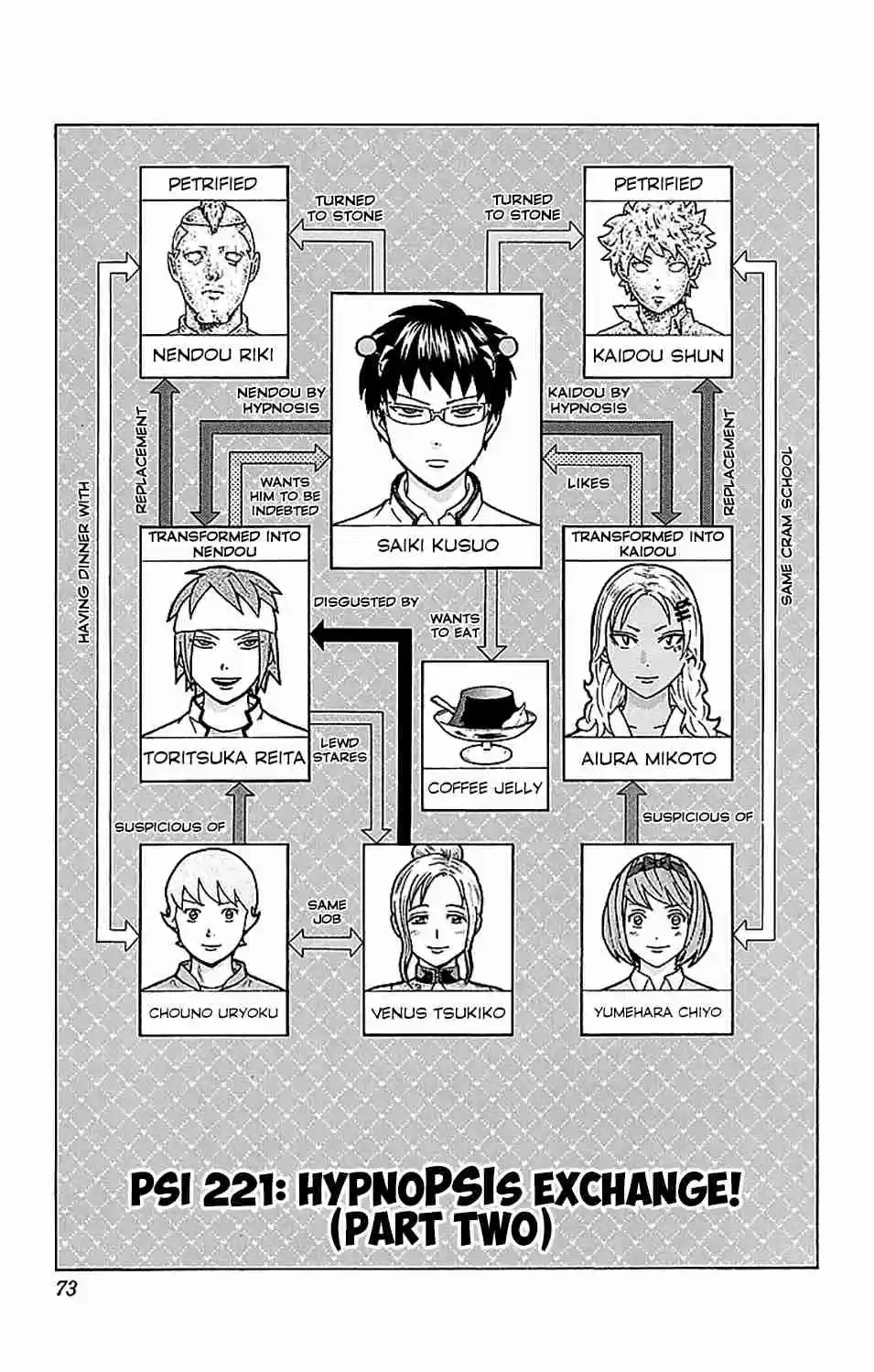 Saiki Kusuo no PSI nan Vol. 21 Ch. 221 HypnoPSIs Exchange! (Part Two)