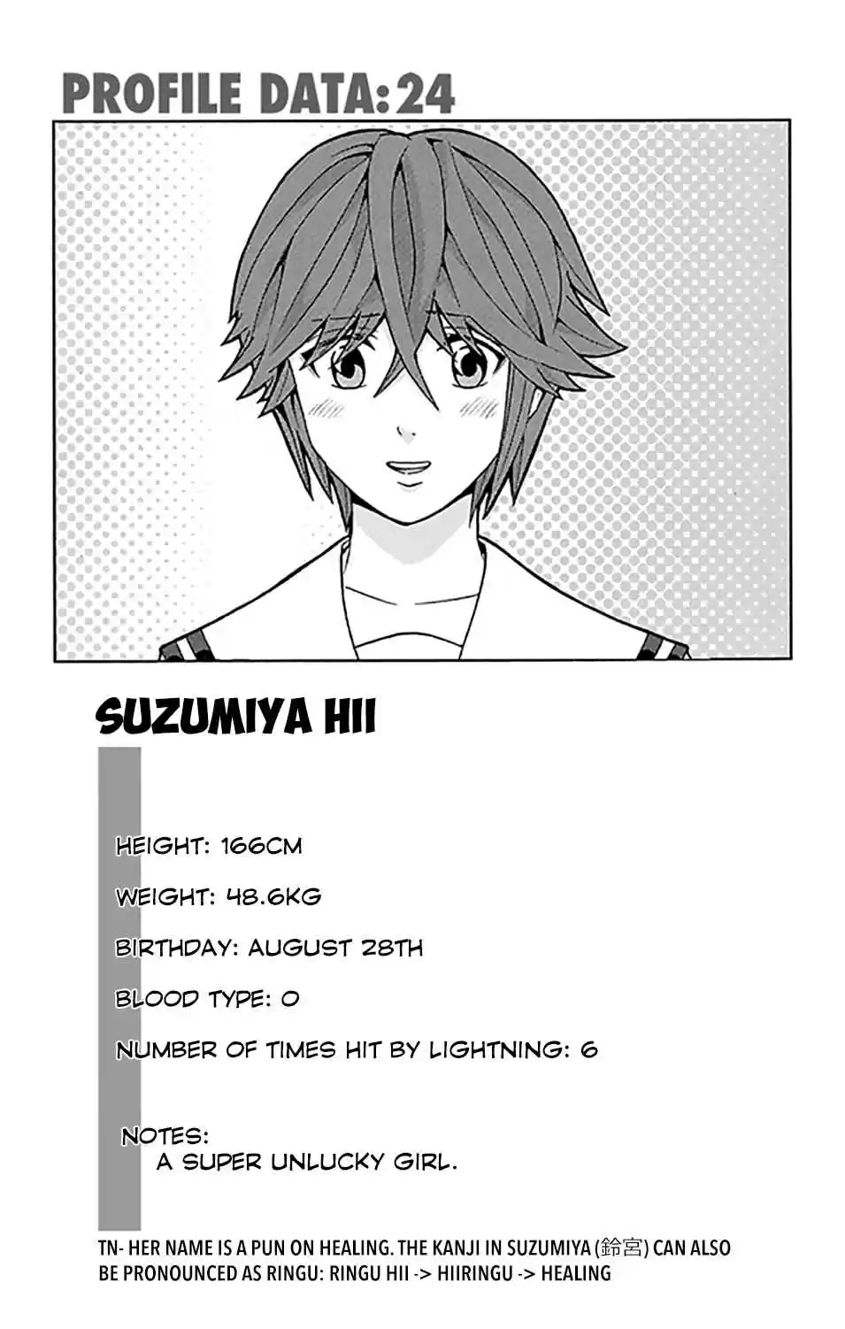 Saiki Kusuo no PSI Nan Vol. 24 Ch. 260 Let's Publish a PSIcoop!