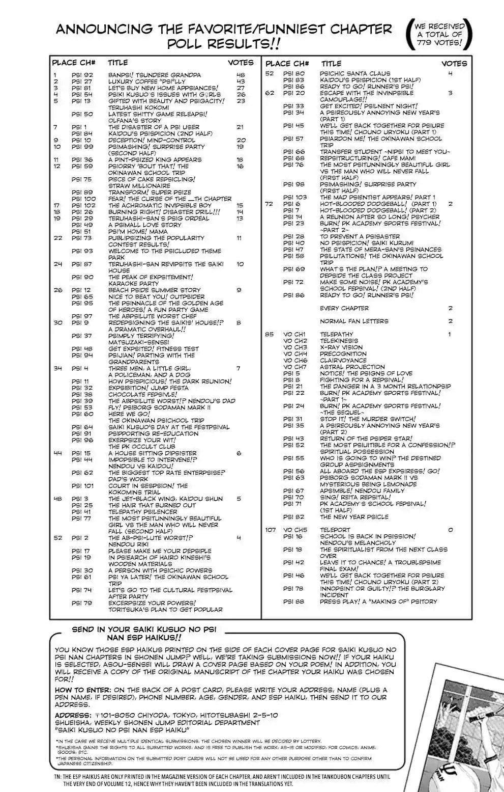 Saiki Kusuo no PSI Nan Vol.11 Ch.116