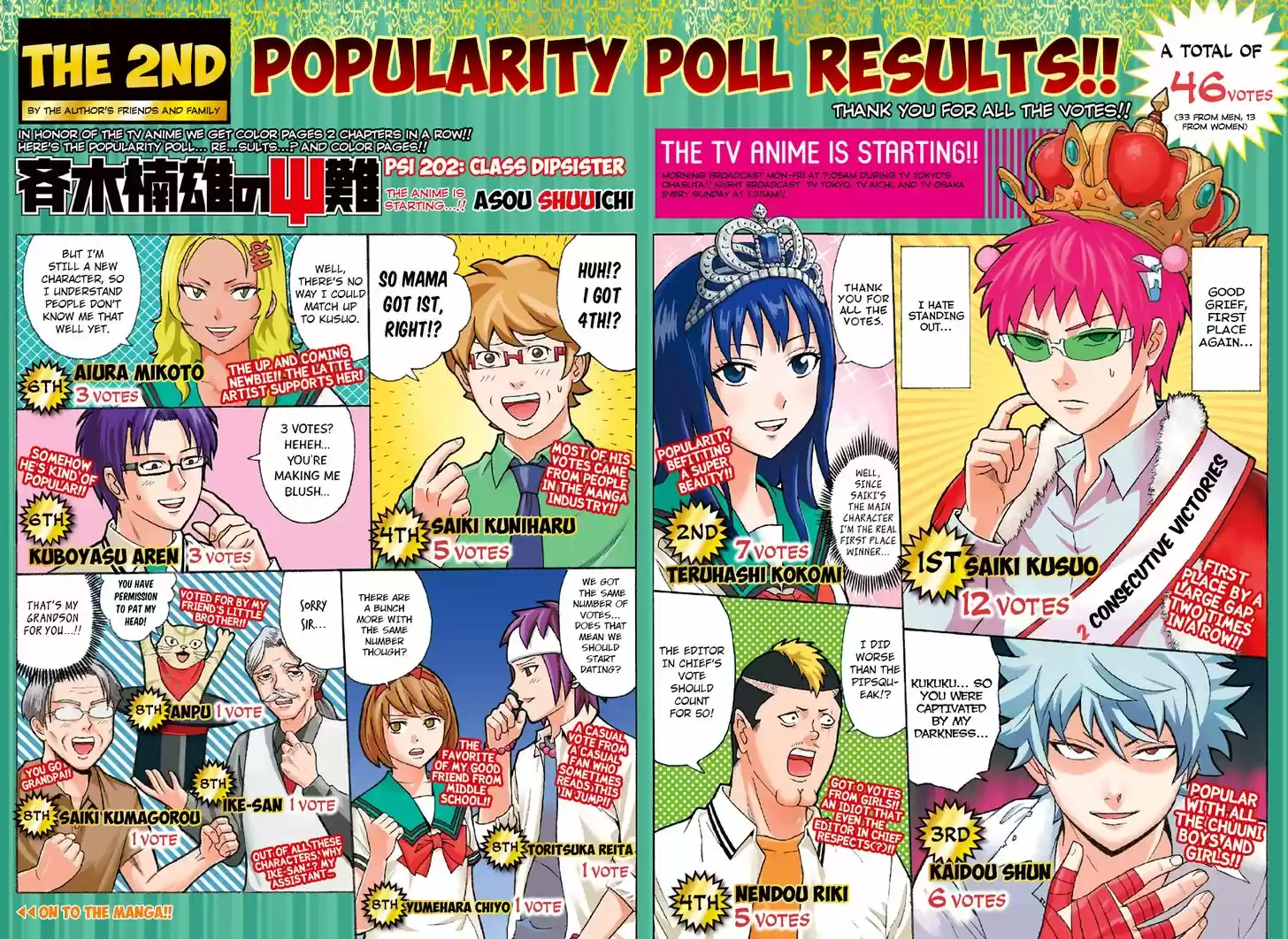 Saiki Kusuo no Sainan 202