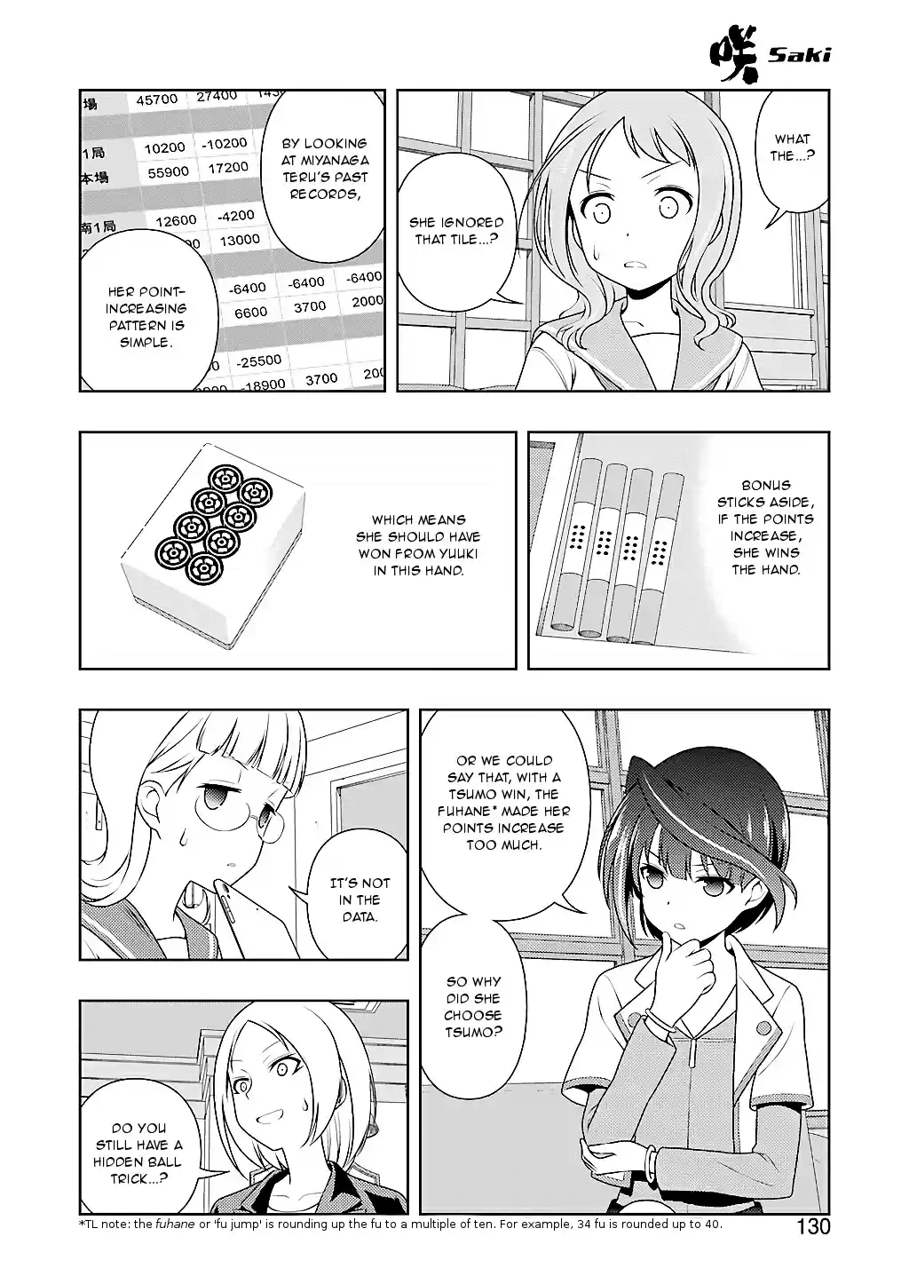 Saki Ch. 198 Awe