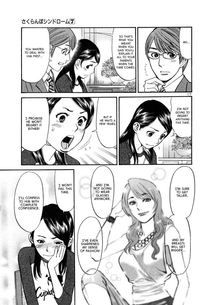 Sakuranbo Syndrome 60