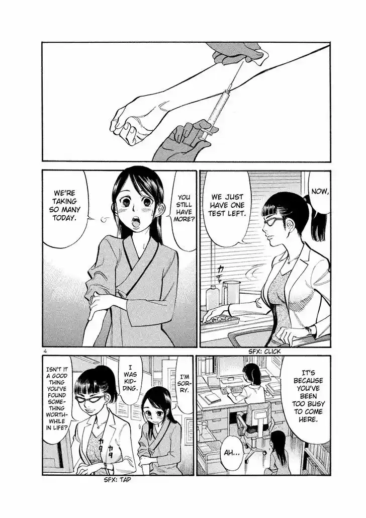 Sakuranbo Syndrome 88