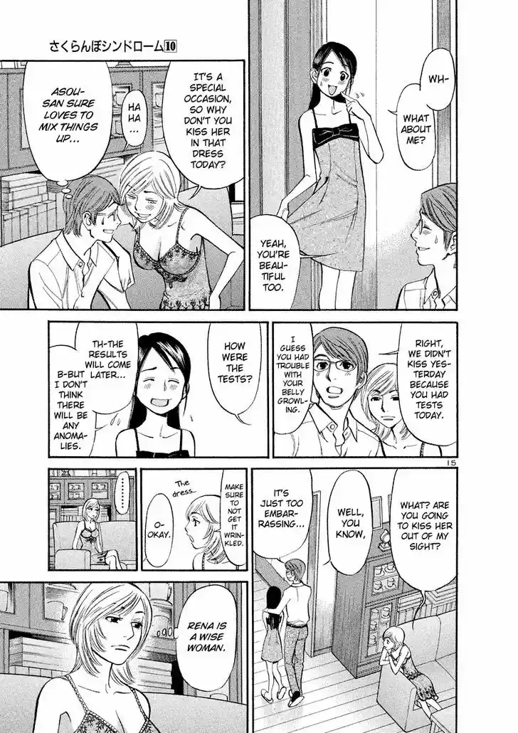 Sakuranbo Syndrome 88