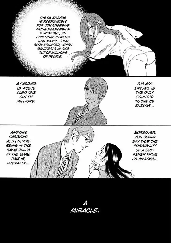 Sakuranbo Syndrome 89