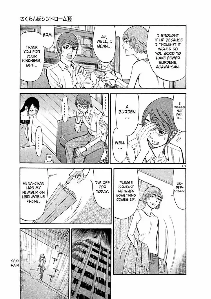 Sakuranbo Syndrome 89