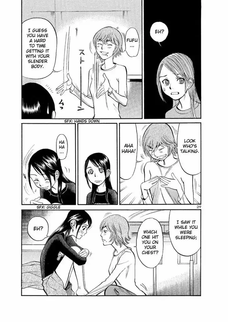 Sakuranbo Syndrome 91