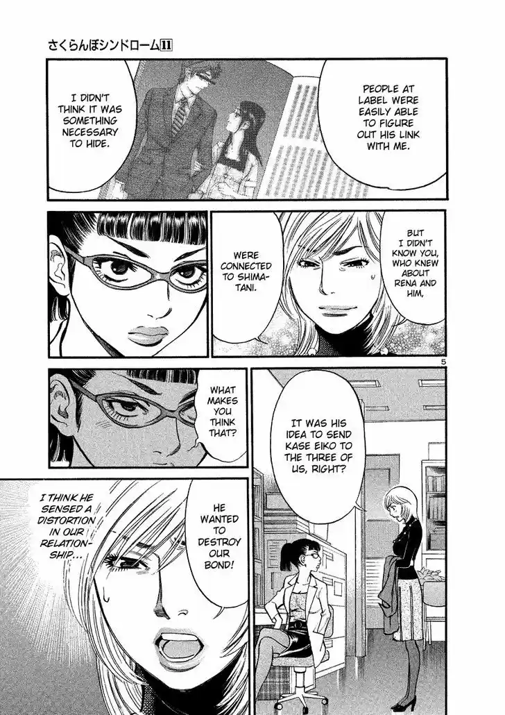 Sakuranbo Syndrome 93