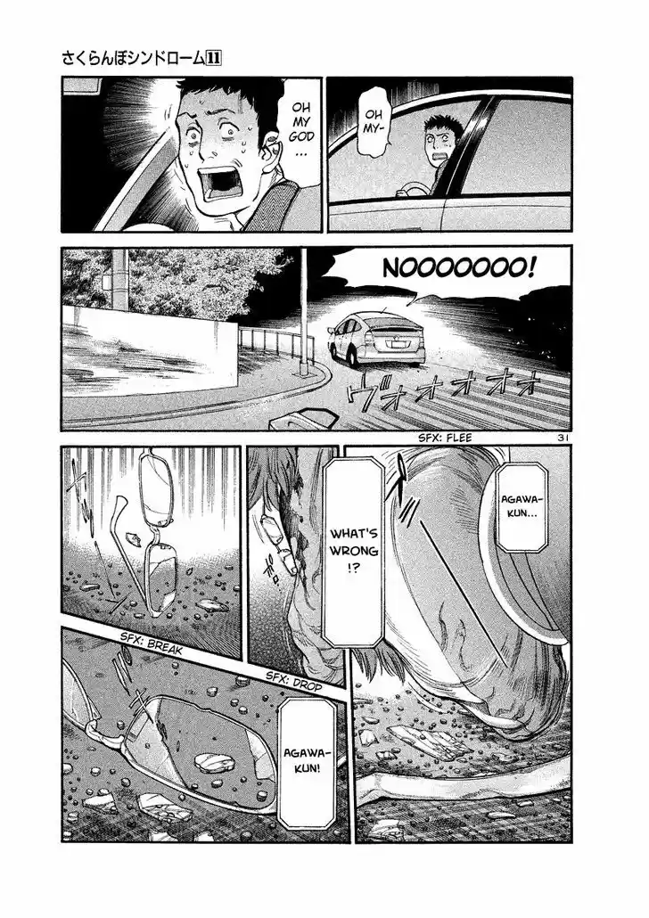 Sakuranbo Syndrome 94