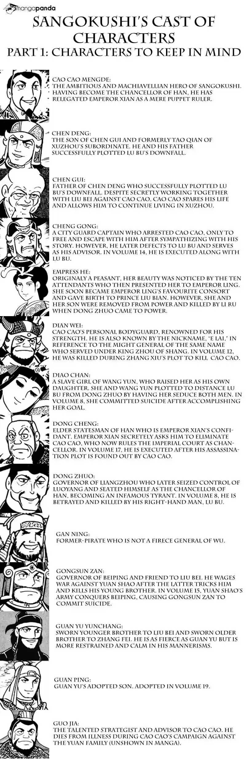 Sangokushi Chapter 137