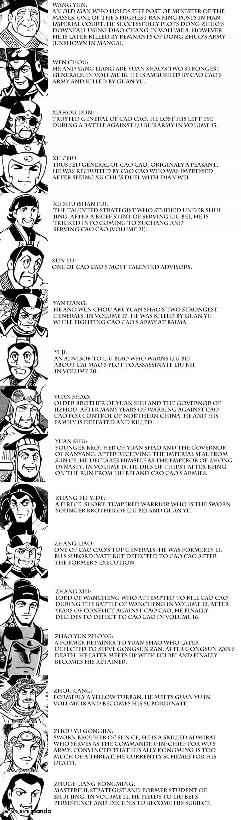 Sangokushi Chapter 137