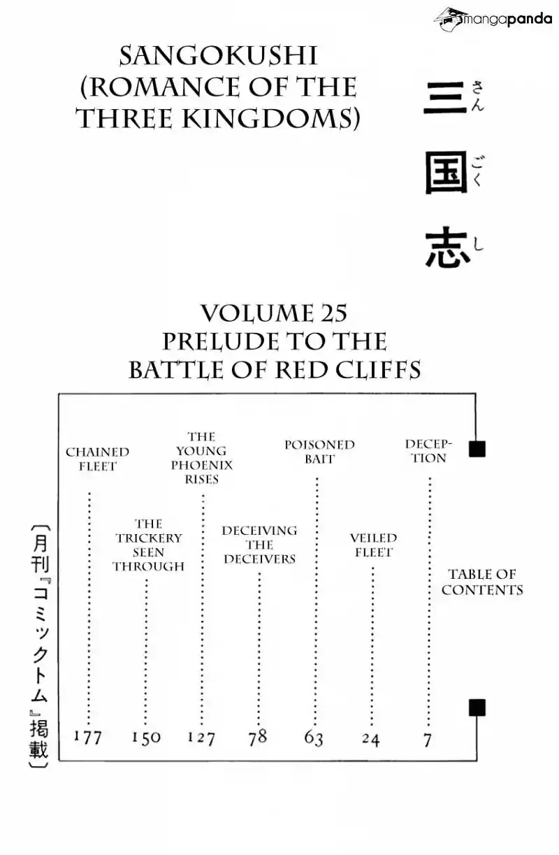 Sangokushi Chapter 137