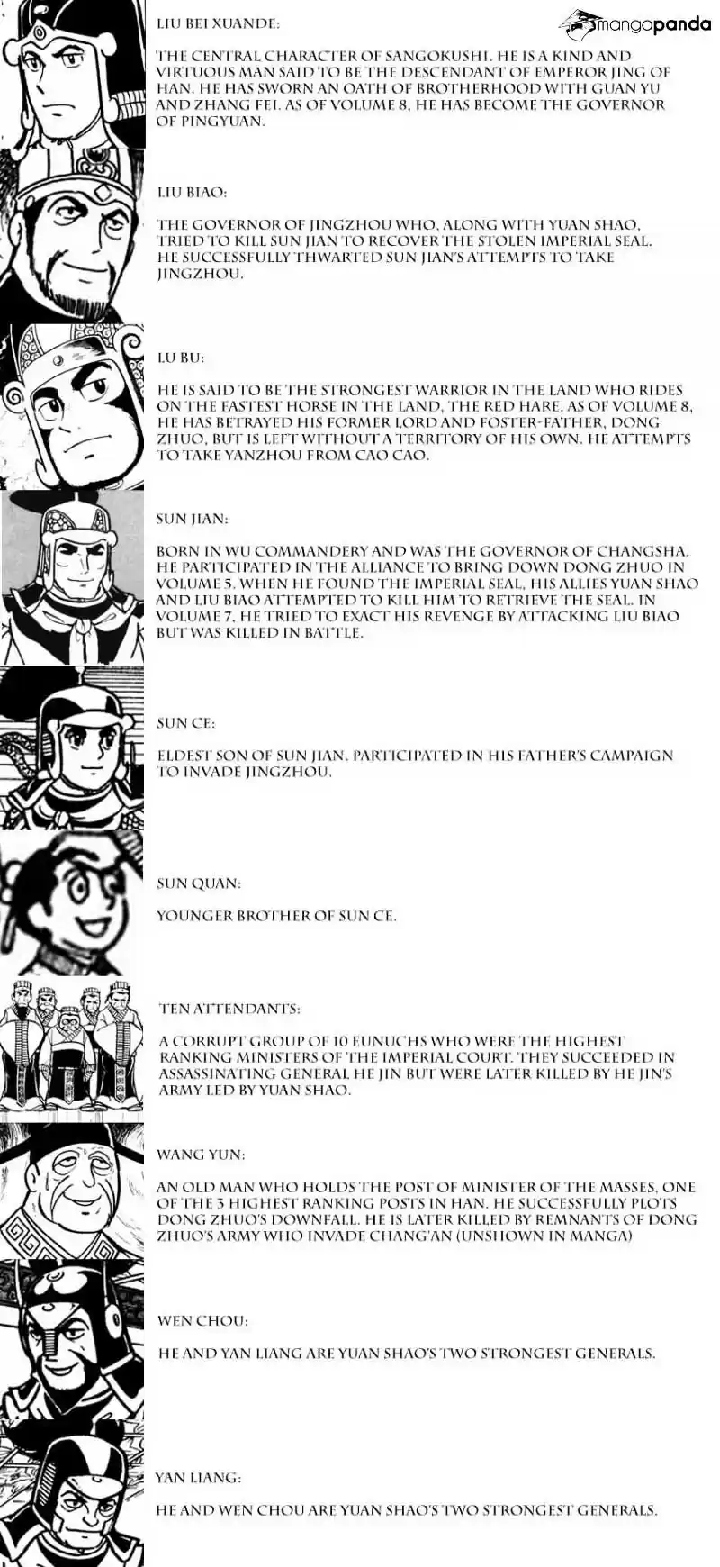 Sangokushi Chapter 51