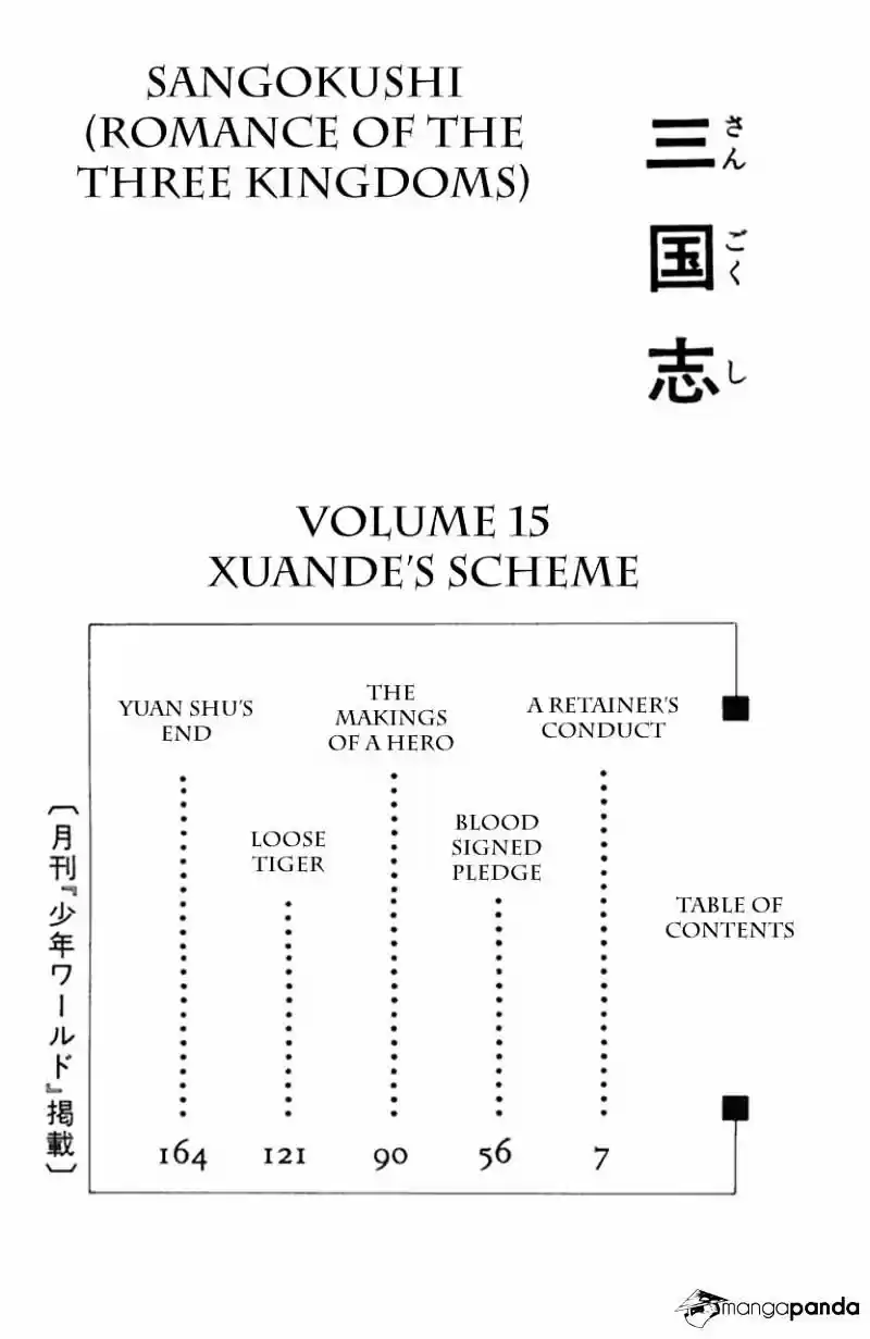 Sangokushi Chapter 78