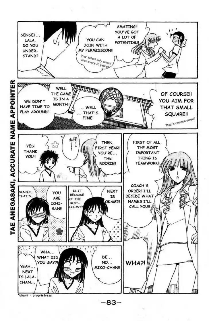 School Rumble 125