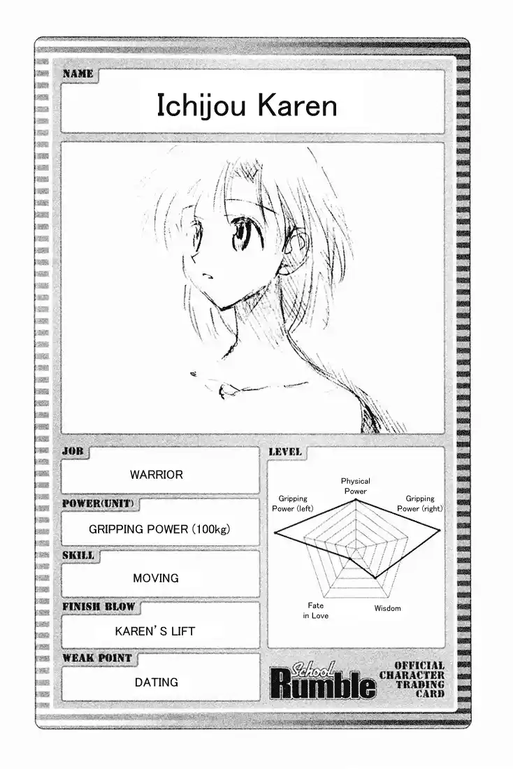 School Rumble Vol.4 Chapter 58.5