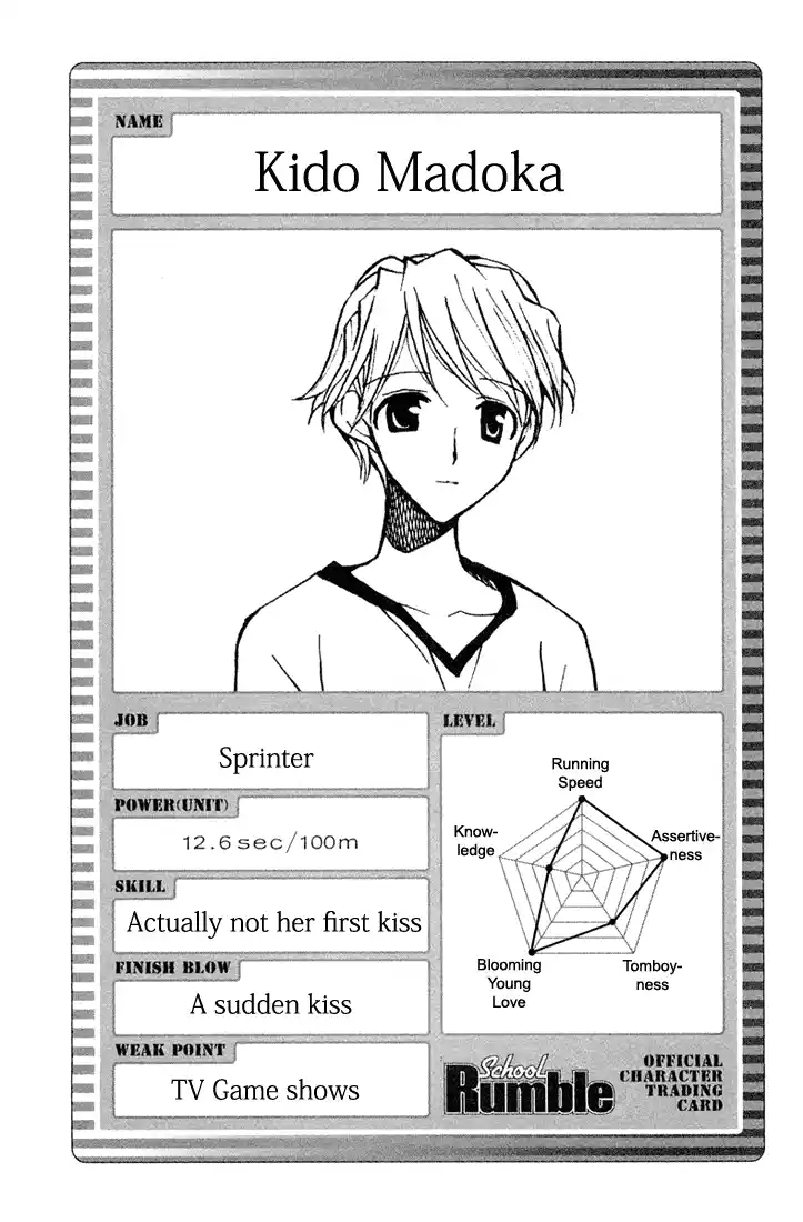 School Rumble Vol.6 Chapter 84.5