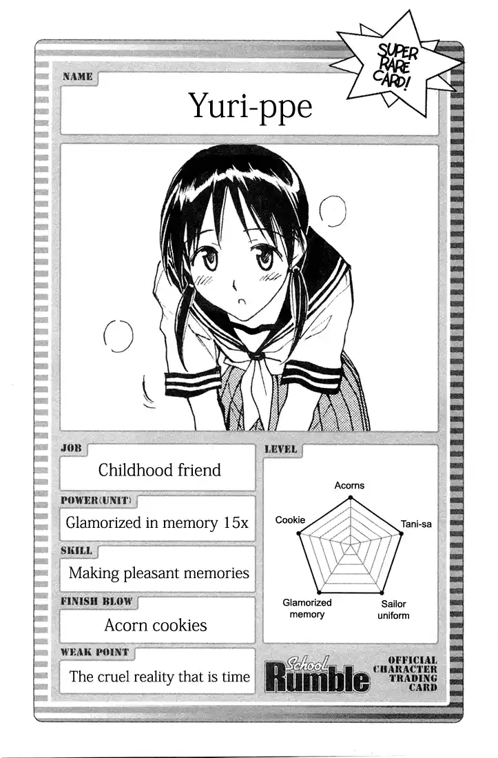 School Rumble Vol.6 Chapter 84.7