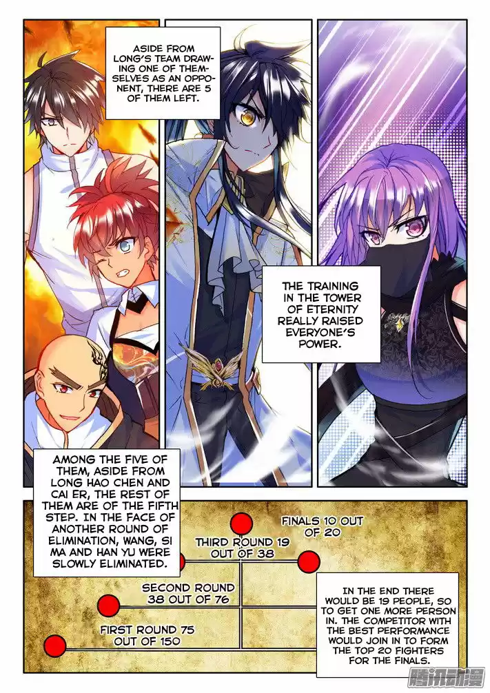 Sealed Divine Throne ch.119