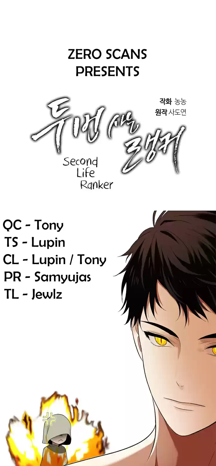 Second Life Ranker 20