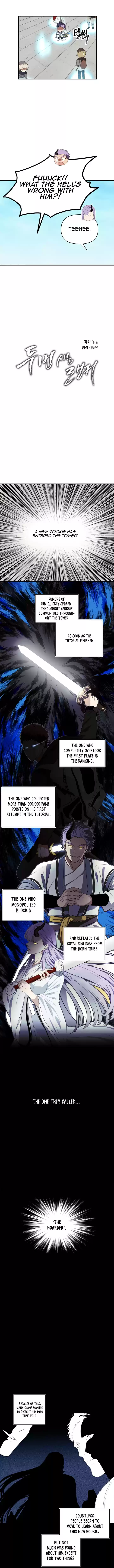 Second Life Ranker 38.1