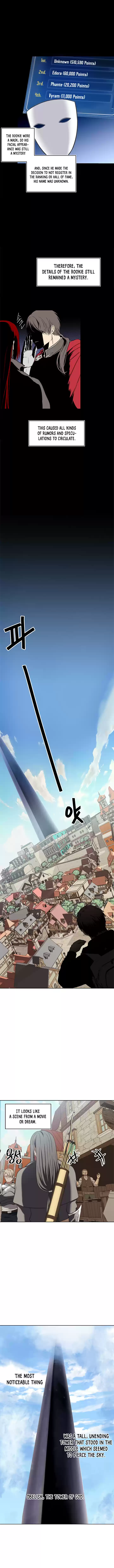 Second Life Ranker 38.1