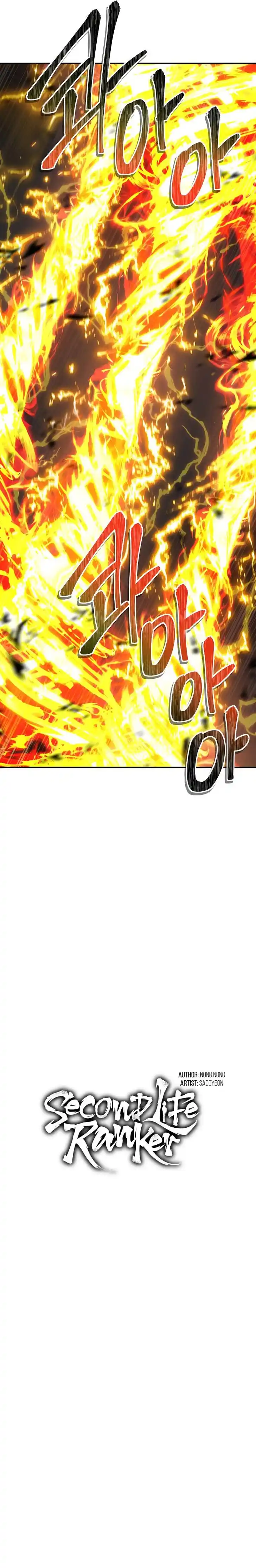 Second Life Ranker Ch.127