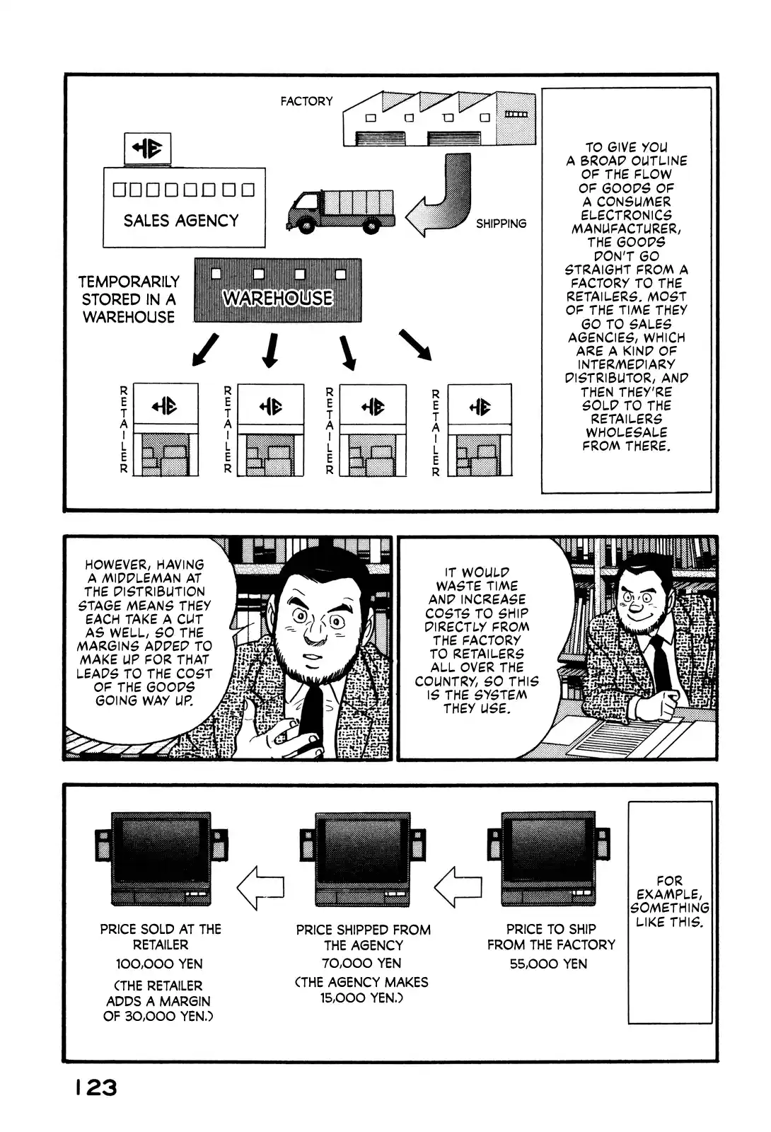 Section Chief Shima Kōsaku Vol.8 Chapter 70