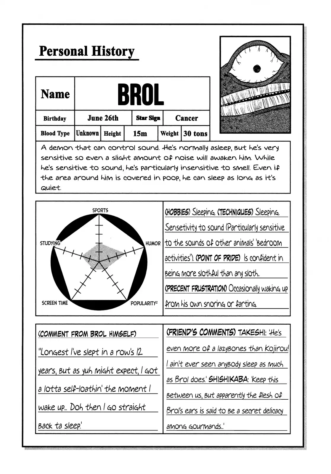 Seikimatsu Leader Den Takeshi! 100 Latent Guts...!!