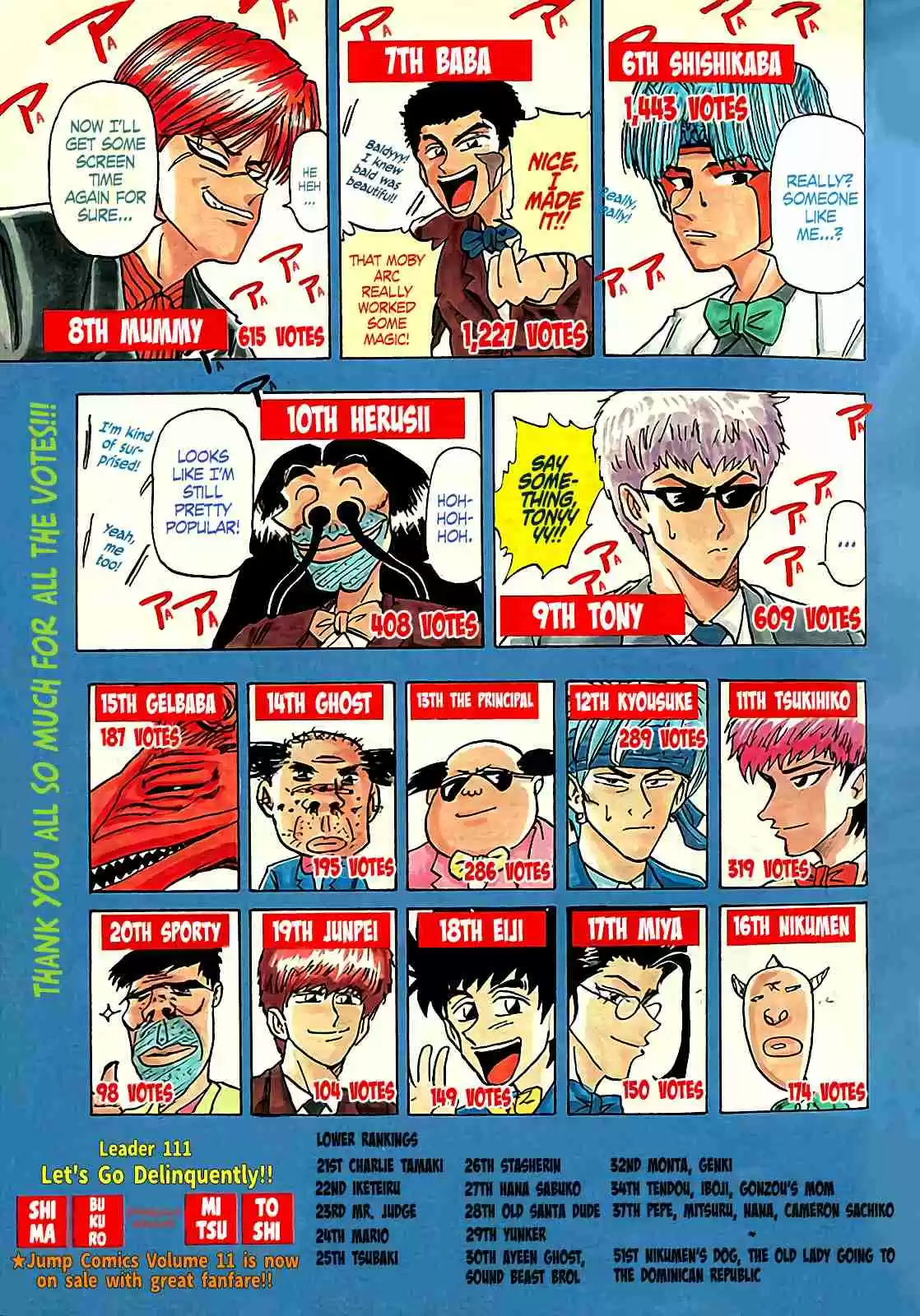 Seikimatsu Leader Den Takeshi! 111 Let's Go Delinquently!!