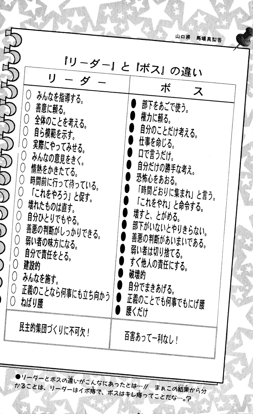 Seikimatsu Leader Den Takeshi! 81 The Phantasmal Yassie!!