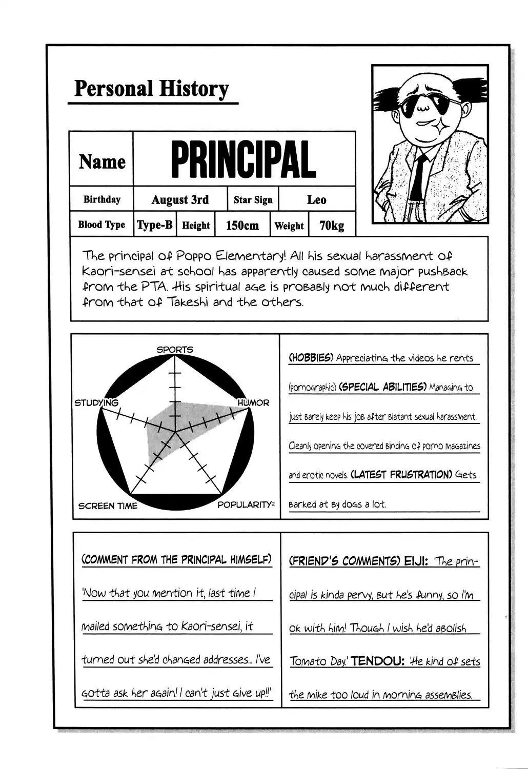 Seikimatsu Leader Den Takeshi! Vol. 2 Ch. 21 Takeshi's Laugh Your Ass Off Special '97