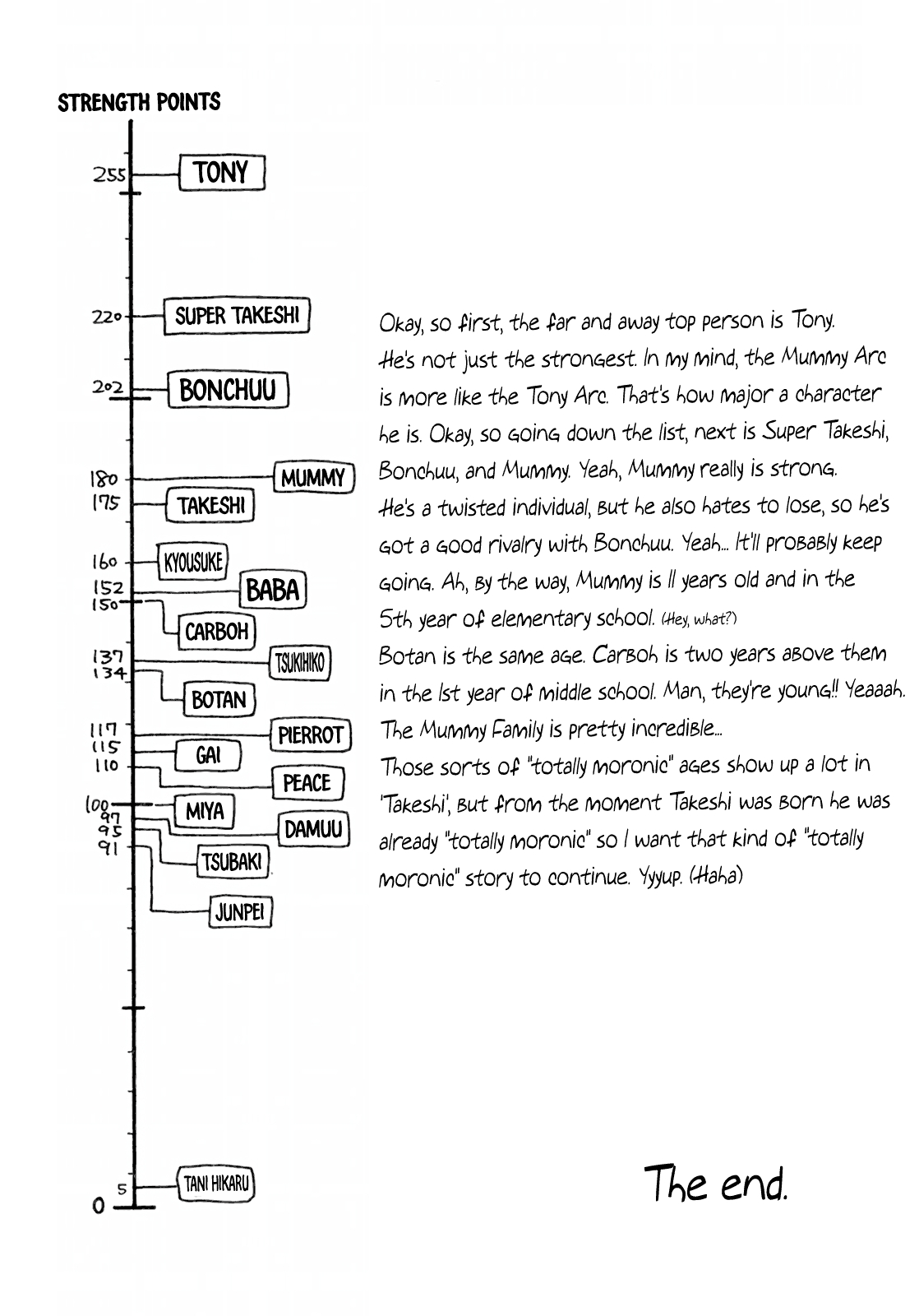 Seikimatsu Leader Den Takeshi! Vol. 4 Ch. 71 The Moment of Despair...!!