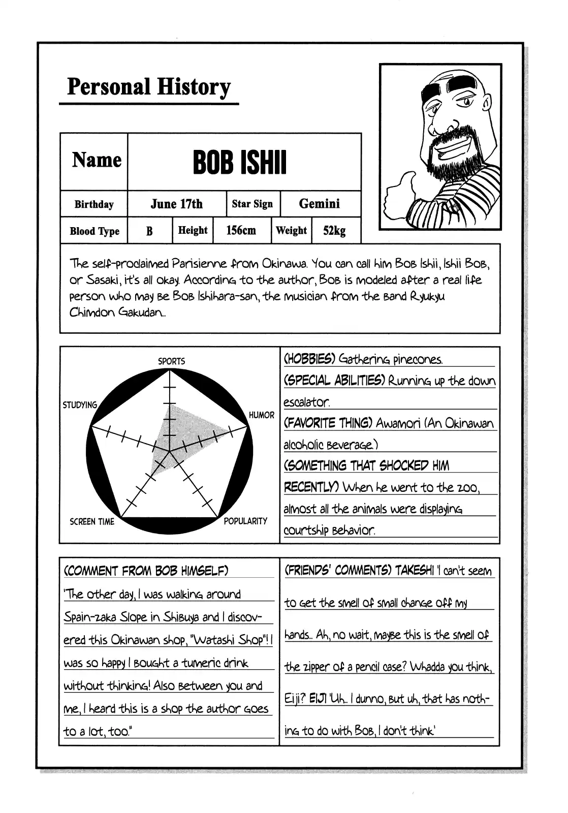 Seikimatsu Leader Den Takeshi! Vol.10 Chapter 170