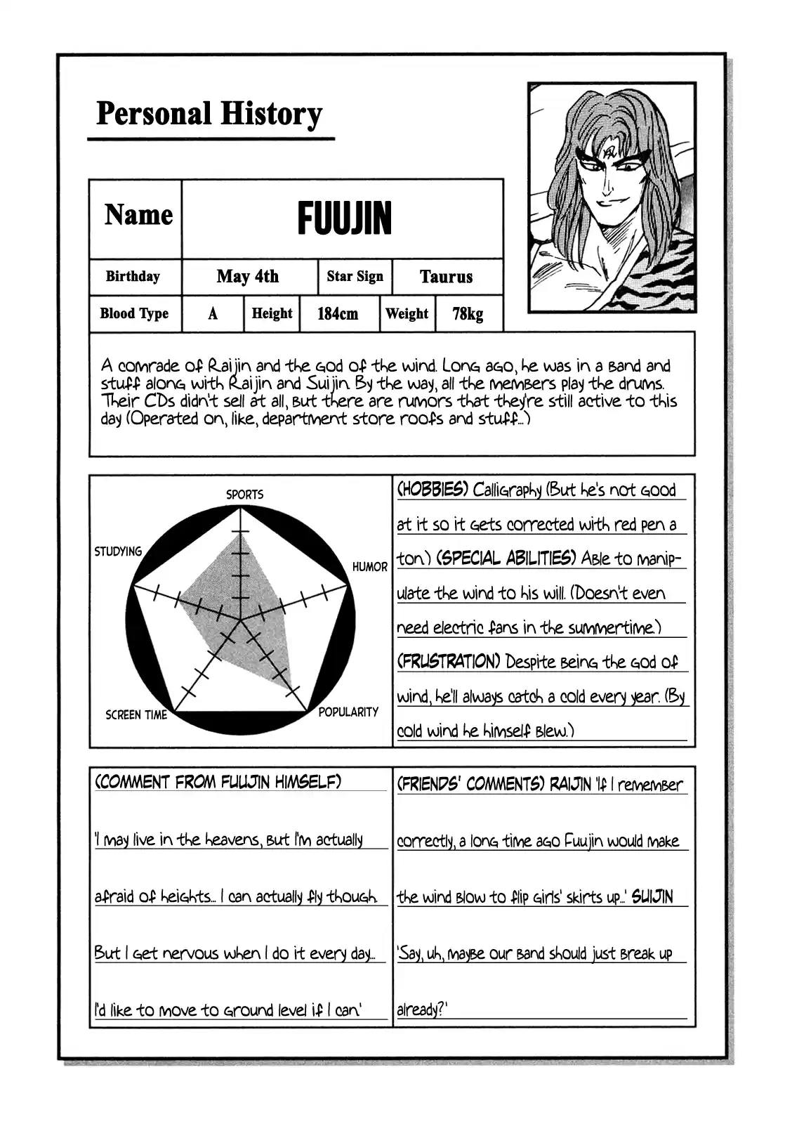 Seikimatsu Leader Den Takeshi! Vol.11 Chapter 200