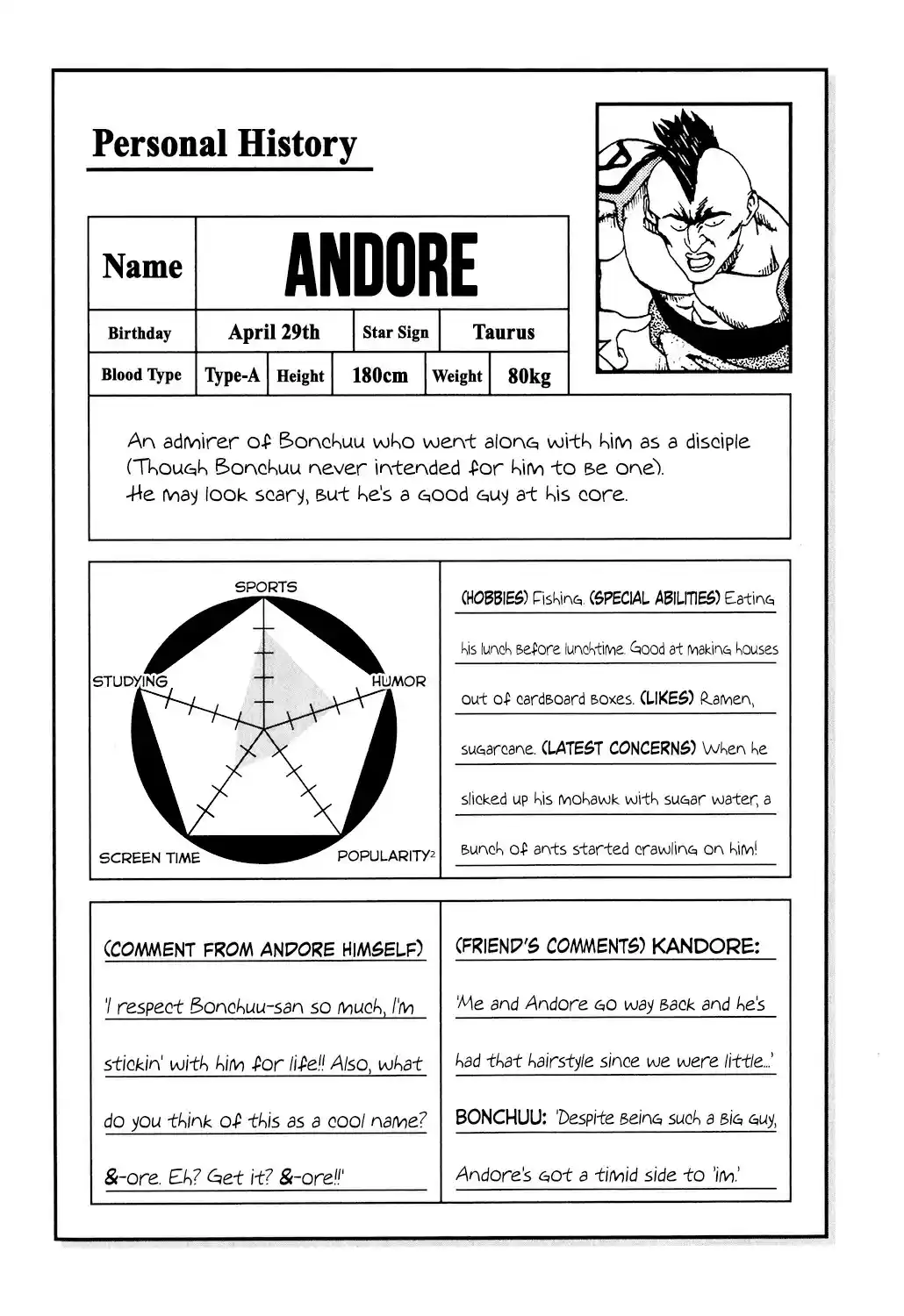 Seikimatsu Leader Den Takeshi! vol.2 ch.33