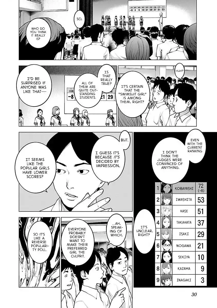 Seishokuki Chapter 82