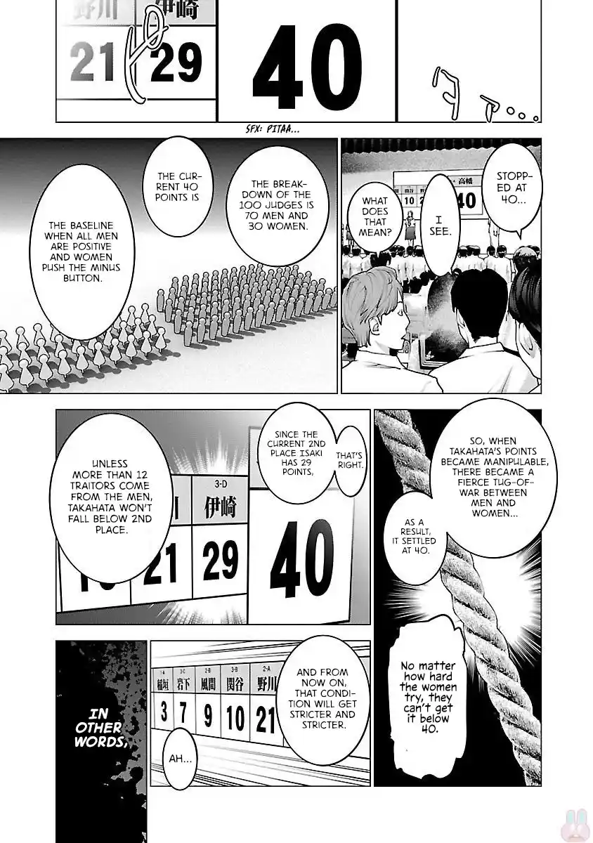 Seishokuki Chapter 84