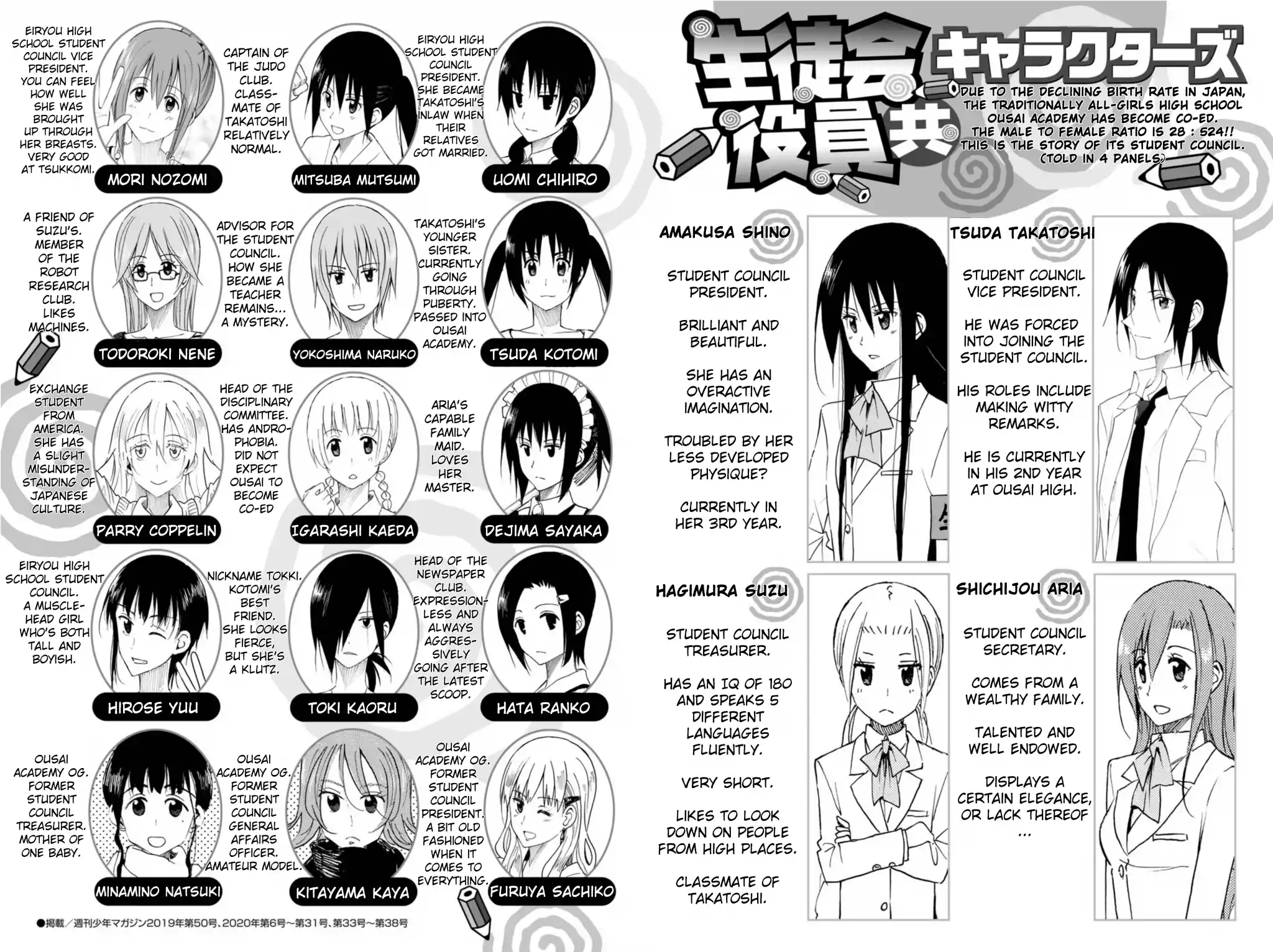 Seitokai Yakuindomo Vol.20 Chapter 581.6