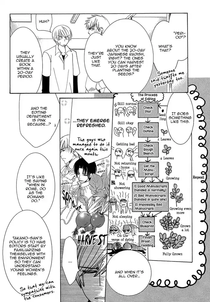Sekaiichi Hatsukoi Vol. 1 Ch. 1.2 The Case of Onodera Ritsu chapter 1b