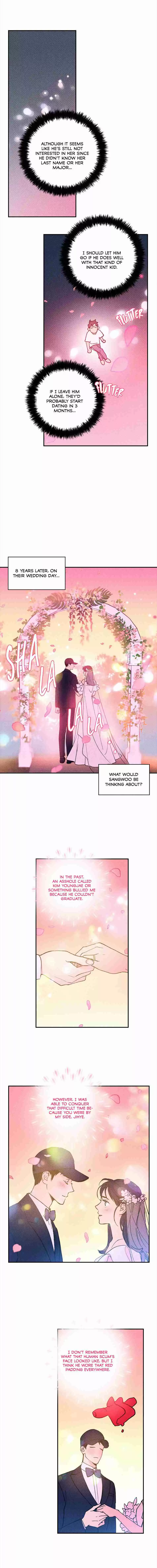 Semantic Error Ch. 15