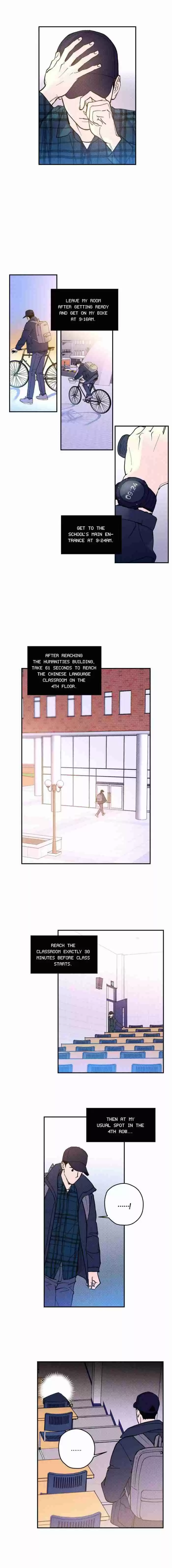 Semantic Error Ch. 5