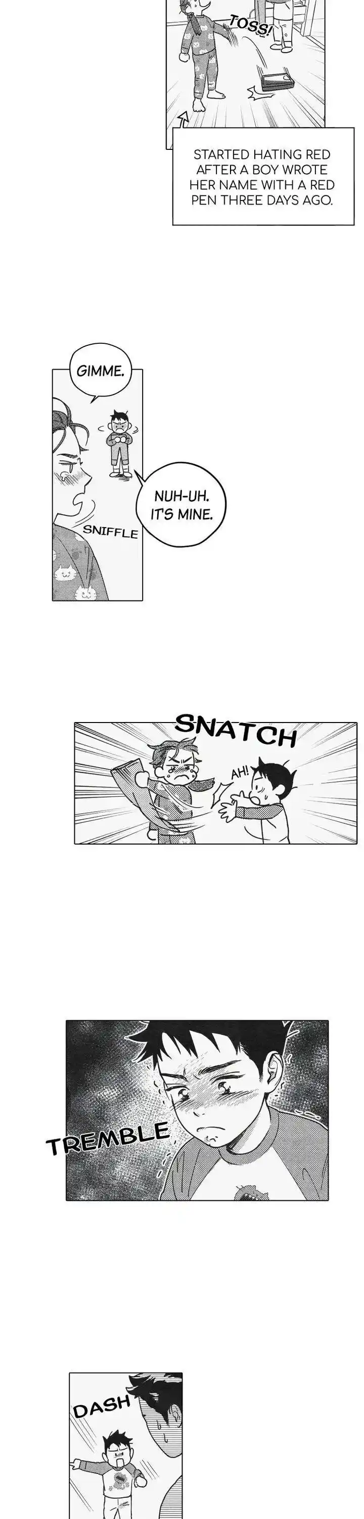 Semantic Error Chapter 19.1