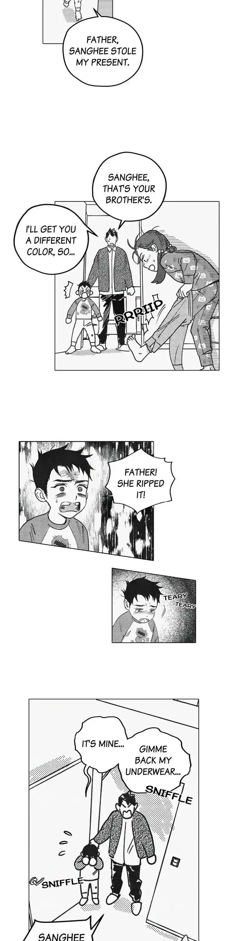 Semantic Error Chapter 19.1