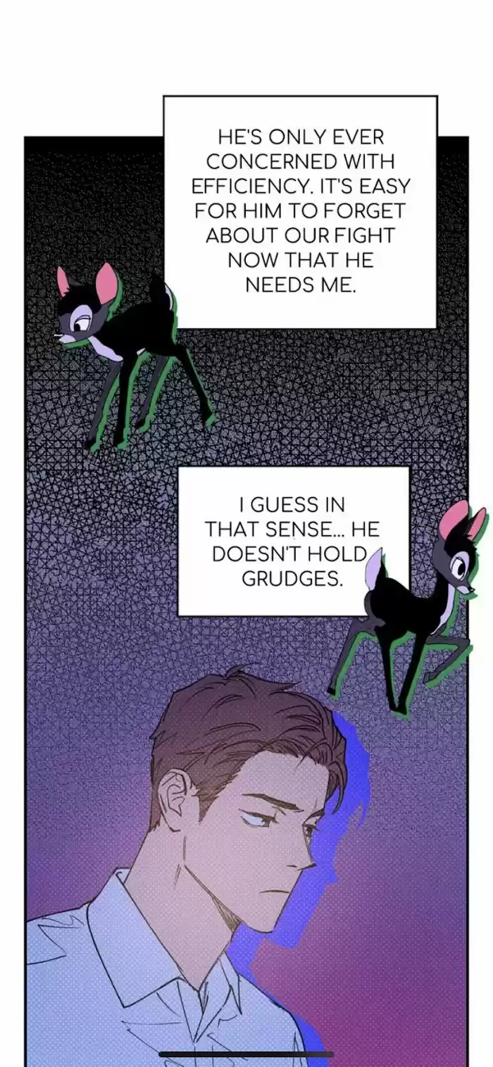 Semantic Error Chapter 29