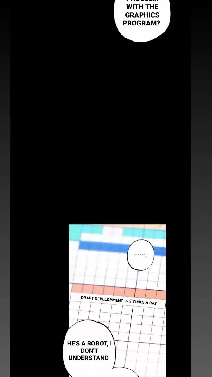 Semantic Error Chapter 30